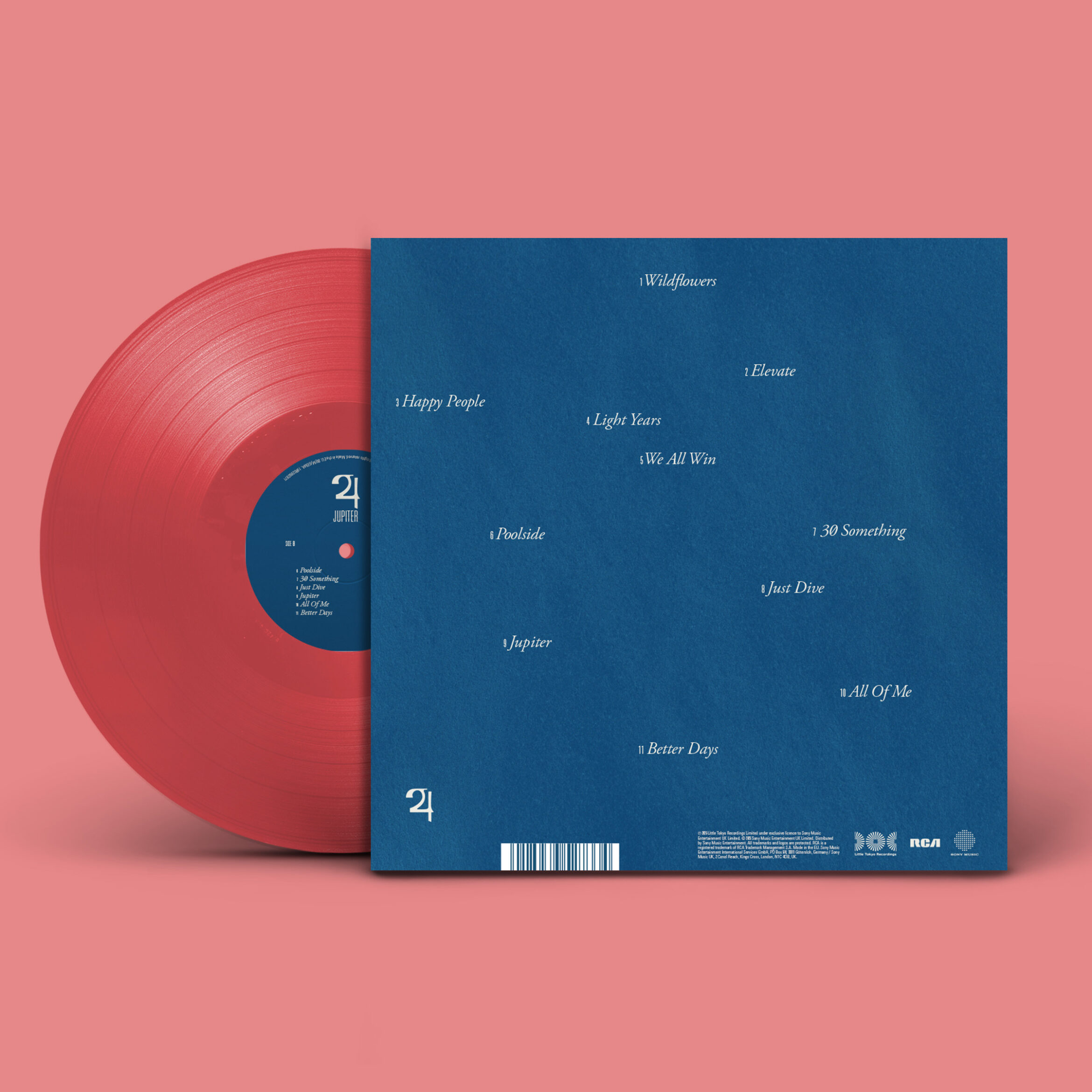 NAO | Jupiter | Backcover | LP Design